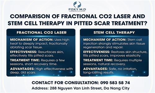 Comparing Fractional CO2 and Stemcell Therapy for treating acne scars.