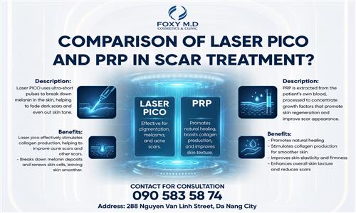 Comparing Pico Laser and PRP for Pitted Scar Treatment: Which Choice is Better?