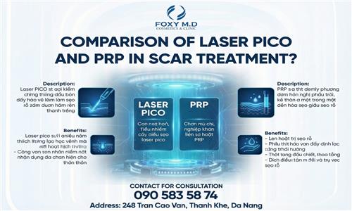 Comparing Pico Laser and PRP for Pitted Scar Treatment: Which Choice is Better?