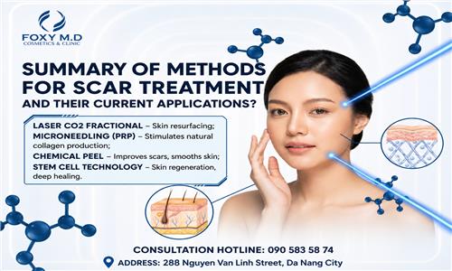 What are pitted scars? Causes and effective treatments.