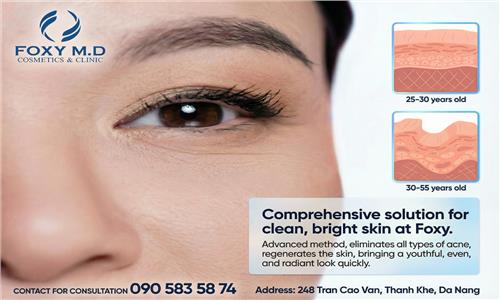 What Is the Comprehensive Solution for Clear, Acne-Free, and Radiant Skin at Foxy?