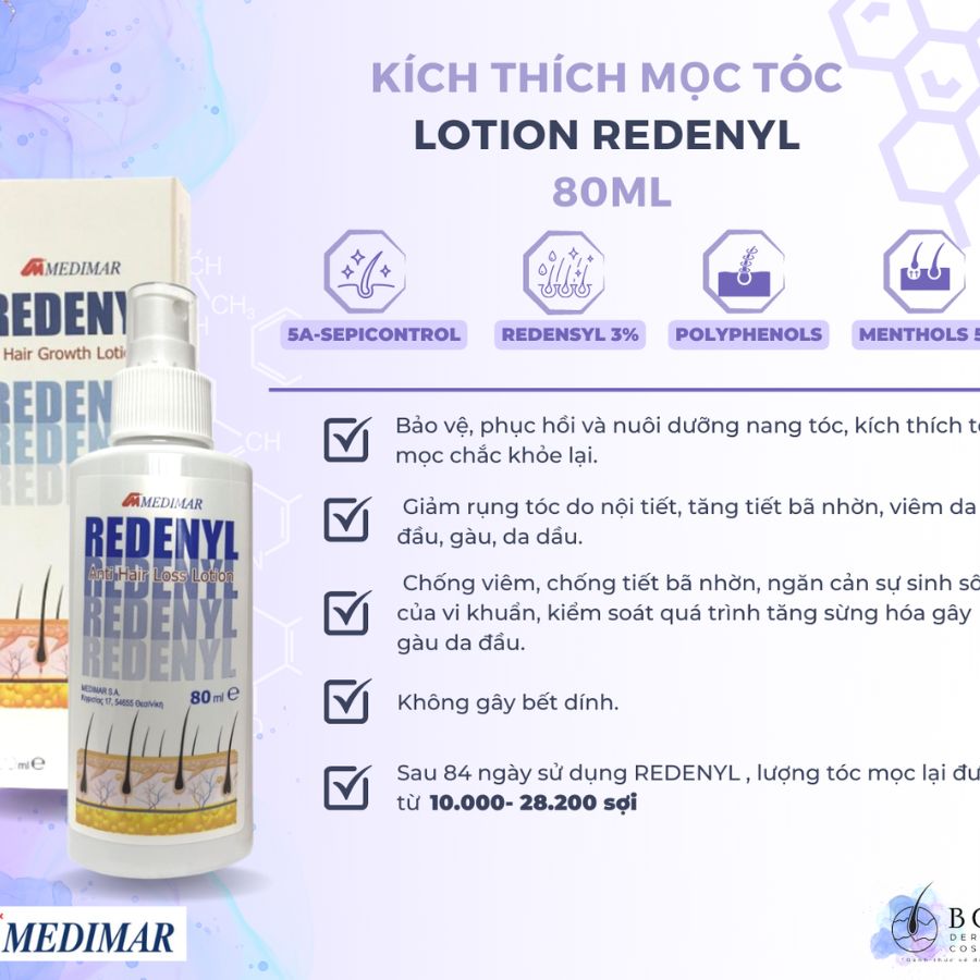 Redenyl-Lotion-03.jpg