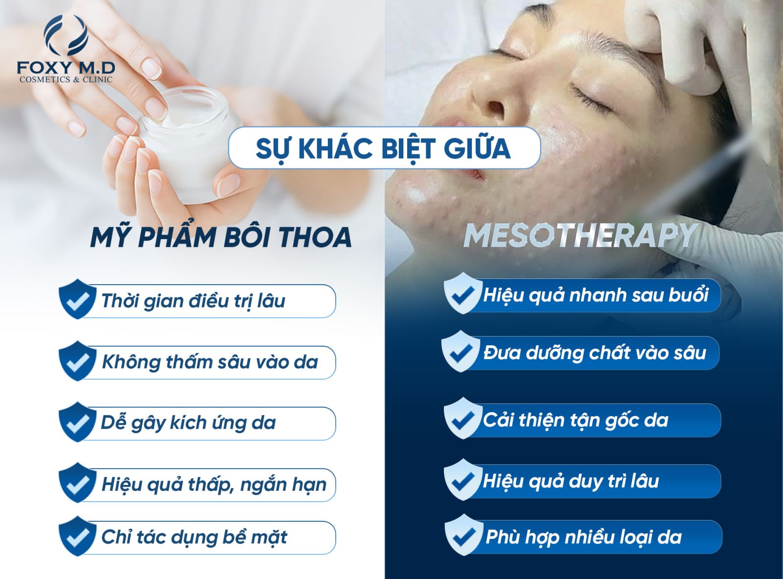 Sự khác biệt giữa mỹ phẩm bôi thoa và mesotherapy: Giải mã bí mật làm đẹp