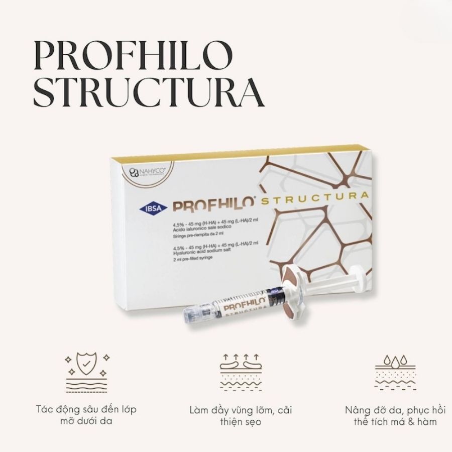 639202494338082807_Profhilo-Structura-2.jpg